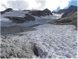 Lago di Fedaia - Punta Penia (Marmolada)